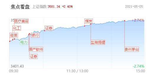 牛在在i人属性大爆发这句话并不是一个常见的表达，也没有明确的含义。从字面上来看，它似乎是在描述一种情境或事件，可能与牛有关，并且涉及到人的属性或特征的一种大爆发。然而，没有更多的上下文信息或背景知识，很难确定这句话的确切含义。，如果这句话是在某个特定语境或文化背景中出现的，请提供更多的信息或上下文，这样我才能更准确地解释它的含义。