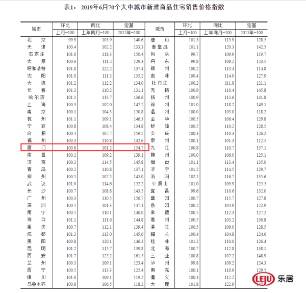 关于男子回应住北京0.5环的问题，实际上，北京并没有所谓的0.5环这样的具体地理位置划分。通常说的几环是指北京市的地理区域划分，例如一环、二环、三环等。，如果该男子是在描述一个特定的区域或者是在开玩笑，可能需要更多的上下文信息来准确理解他的意思。如果他是想表达他住在离市中心非常近的地方，那么他可能是想表达他住在一个非常繁华、房价昂贵的区域。，请注意，北京作为中国的首都，其房地产市场的价格波动较大，不同区域之间的房价差异显著。因此，无论该男子实际住在哪个区域，他的回应可能需要结合具体的语境来理解。