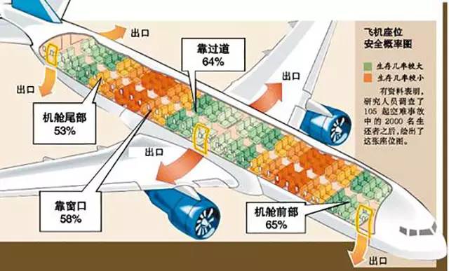 韩国航空业为确保飞行安全，针对事故飞机投保了高额保险，其中涉及金额达到数十亿美元。然而，具体的投保金额并不是我所了解的范围，因此无法确定是否确实投入了高达十亿美元的保险。建议关注韩国航空业相关的新闻报道或官方声明以获取准确信息。同时，也请注意防范风险，确保人身安全。