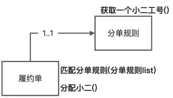 费翔马东锡同时落水 宋小宝先救谁？