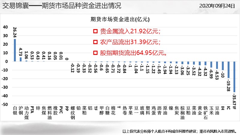 关于锦囊妙录定档的具体时间，我无法直接提供确切日期。，锦囊妙录可能指的是某种特定活动、节目或项目的安排和计划。它的定档时间通常取决于多种因素，包括但不限于制作进度、市场需求、节假日安排等。，如果您想了解锦囊妙录的确切定档时间，建议您关注相关的官方渠道，如官方网站、社交媒体等，以获取最新的信息和公告。这样，您就能及时了解到有关该节目或活动的最新动态，包括定档时间等详细信息。