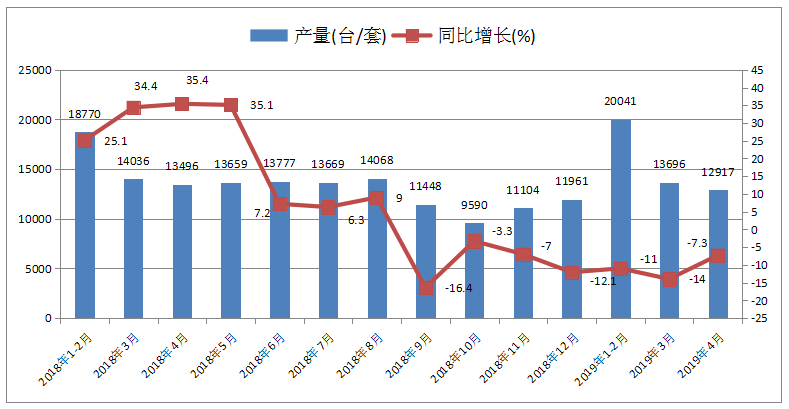 2024年台湾地区人口再现负增长