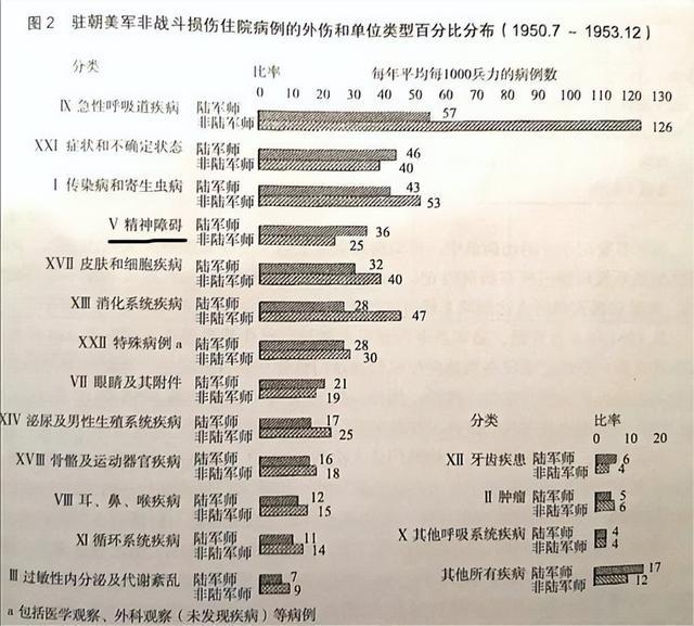 美国抓痒师一小时收费162美元