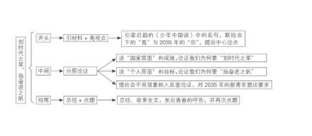 刺猬火烧眉毛依旧稳稳冬眠