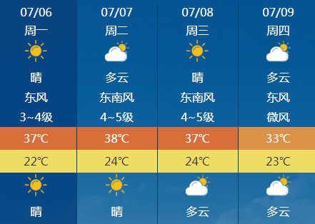 气象预测是根据大量的气象数据、历史气候记录以及先进的预测模型来进行的。关于明年1月全国大部分地区的天气情况，由于气象的复杂性和不确定性，目前无法做出准确的预测。建议您关注当地气象部门发布的最新天气预报和气候趋势预测，以便及时了解天气变化并做好相应准备。