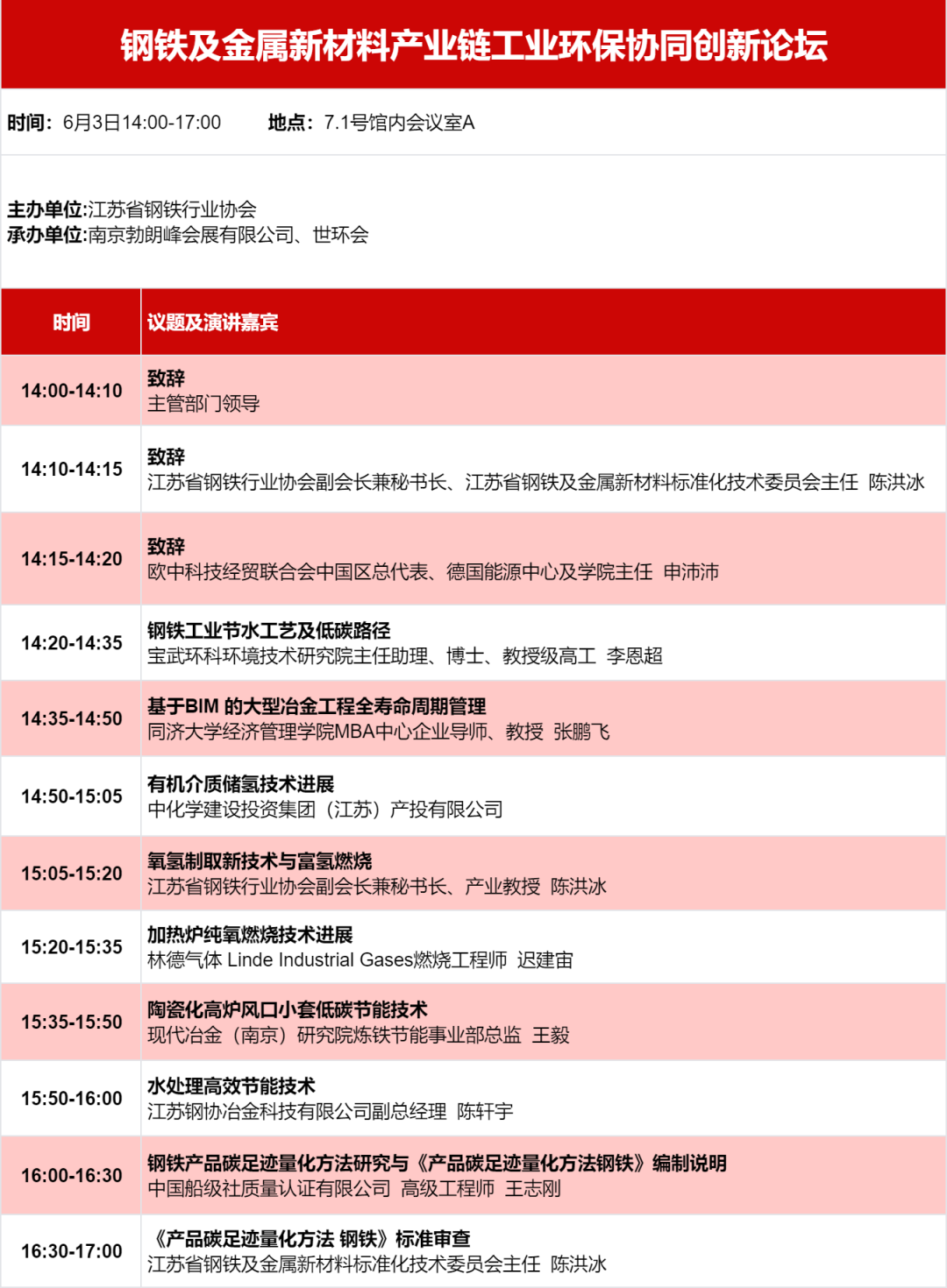 国际乒联调查组是否自查存在争议。一些人认为国际乒联调查组可能存在自查的问题，但具体情况需要具体分析，不能一概而论。国际乒联调查组是由专业人士组成的团队，他们负责调查涉及乒乓球比赛的各种问题，包括比赛公正性、运动员资格等。他们的工作需要遵守严格的程序和规定，以确保调查的公正性和准确性。因此，对于是否存在自查的问题，需要依据具体情况进行评估和判断。同时，我们也应该尊重国际乒联调查组的工作，并相信他们能够做出公正、准确的判断。