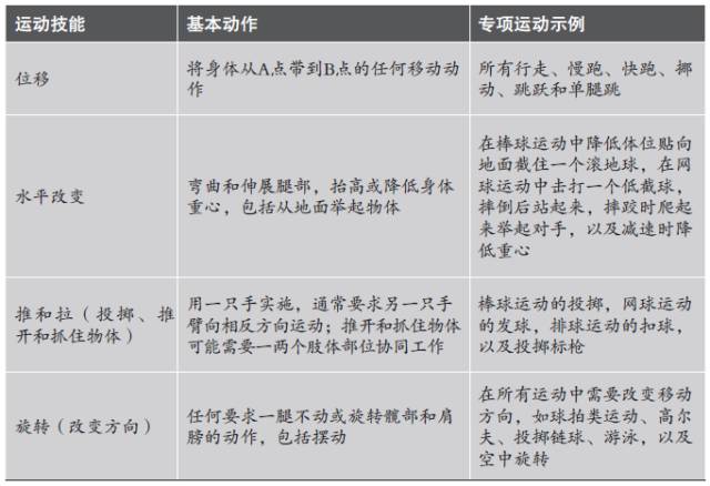 您提到的上2休1再上2好时髦似乎是一种工作安排或生活方式的描述，但没有明确的上下文很难准确解释其含义。从字面意思来看，上2休1可能意味着工作两天然后休息一天，而再上2则可能是继续工作两天。至于好时髦，这个词在中文里通常用来形容某样事物或某种生活方式很时尚、很符合当下的潮流。，如果您能提供更多上下文或具体背景信息，我可能能给出更准确的解释。