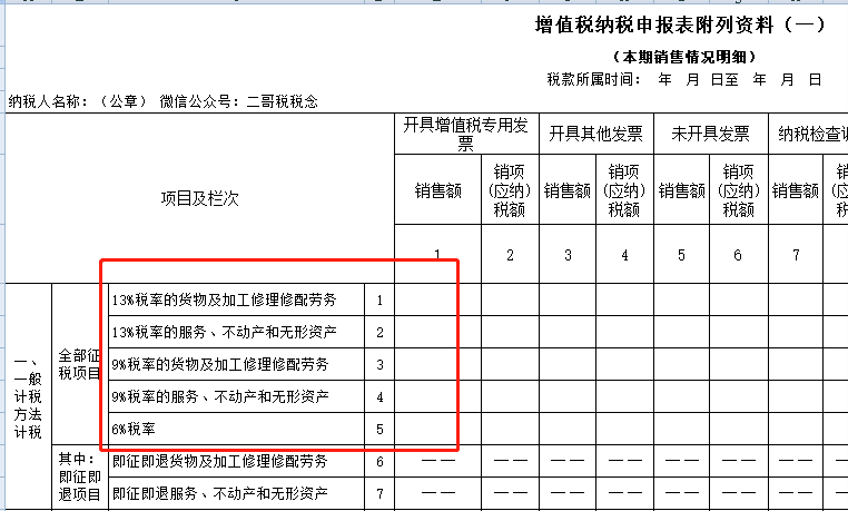 印尼对奢侈品实施12%增值税