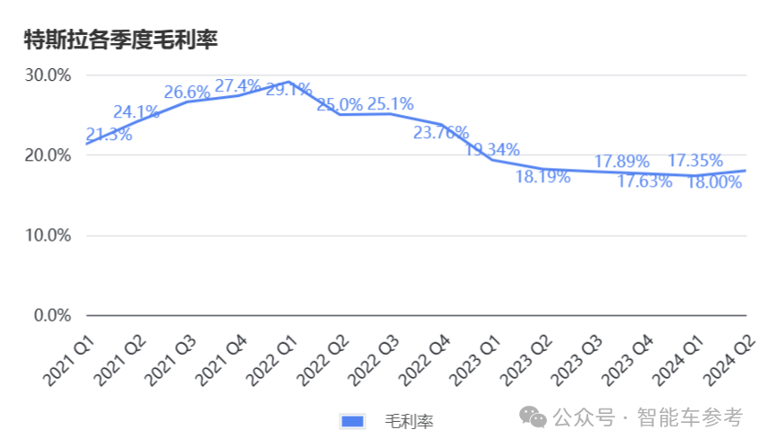 特斯拉市值一夜蒸发超过的数额相当于人民币超过五千二百亿元左右。这是由于特斯拉股价的大幅下跌导致的市值减少。请注意，市值的确切数值会根据实时汇率和股市变动而有所变化，请以最新信息为准。