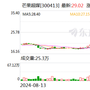 关于再见爱人第四季的收入是否达到其他季节的五倍，目前没有确切的官方数据或权威报道来证实这一说法。因此，在没有确凿证据的情况下，不能轻易相信这种网络传言。，对于此类情况，建议等待官方发布相关信息或报道，以获取更准确的数据和情况。同时，也需要注意对待网络传言的态度，避免盲目传播和相信未经证实的信息。