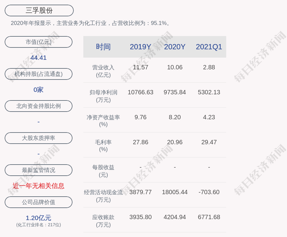 徐鹏担任中国船舶集团有限公司的董事长。，中国船舶集团是中国三大造船央企之一，在业内具有较大的影响力。如需更多关于徐鹏或中国船舶集团的信息，可以访问相关官方网站来查看最新的任职信息和相关新闻。