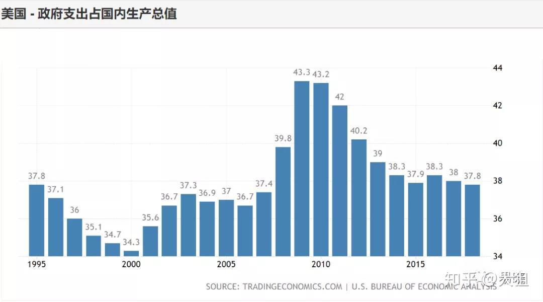 佩洛西是美国政治人物，关于其炒股收益的具体数字可能因时间、市场环境及个人投资策略等因素有所变化。目前无法确定佩洛西今年是否净赚了3860万美元。，请注意，股市有风险，投资需谨慎。个人的投资行为和投资决策需要根据个人的财务状况、投资目标和风险承受能力等因素进行综合考虑。此外，公众人物的投资行为也受到其个人情况和投资策略的影响，不应过度关注或模仿。