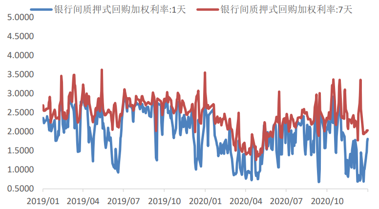 关于新的经济政策，我无法预测未来的具体政策内容和力度。经济政策的制定是一个复杂的过程，需要考虑国内外的经济形势、政治环境、社会需求和多种因素。政府会根据经济形势的变化和需要进行相应的政策调整，以促进经济发展和社会稳定。，如果您想了解最新的经济政策动态，可以通过官方媒体、政府网站、专业机构等渠道获取相关信息。同时，也可以关注经济专家的分析和解读，以更好地理解经济政策的内涵和影响。，无论新的经济政策如何变化，我们都应该保持关注并适应变化，同时积极寻求发展机遇，努力实现自身的发展目标。