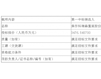 去年泰山队向各级国字号梯队输送74人