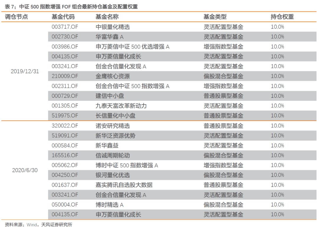 2024中国金帅奖候选名单公布