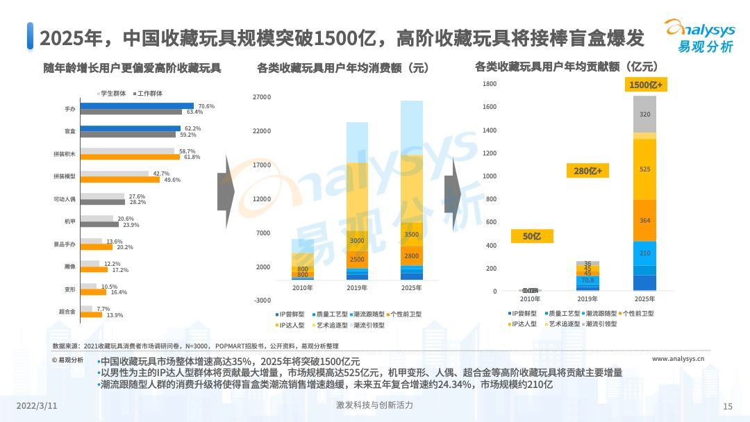 2025年香港精准资料免费公开