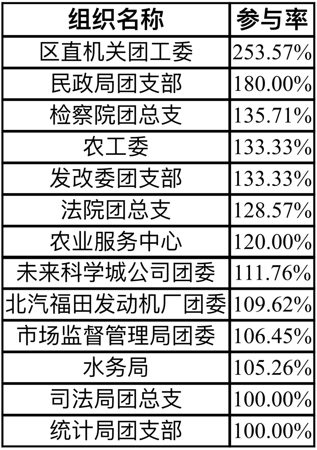 2025一码一肖100%精准