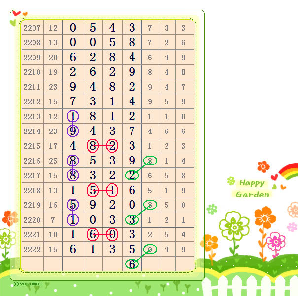 小鱼儿玄机2站30码资料图