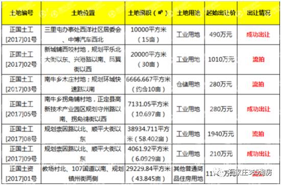 2025年奥门今晚开奖结果