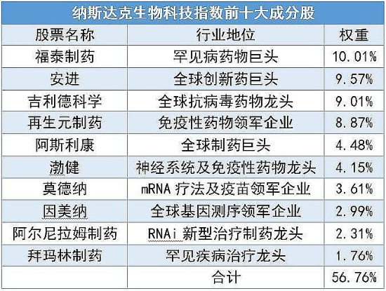 2025年澳门今晚开奖结果记录