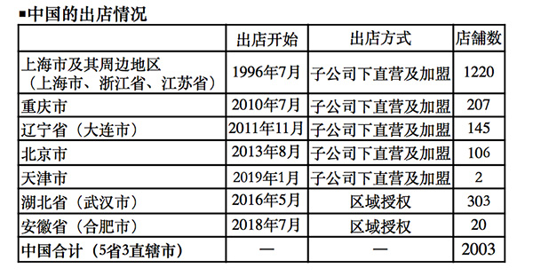 2025年天天开好彩资料准确