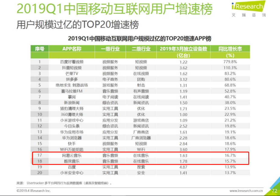 2025年新澳门今晚开奖结果查询