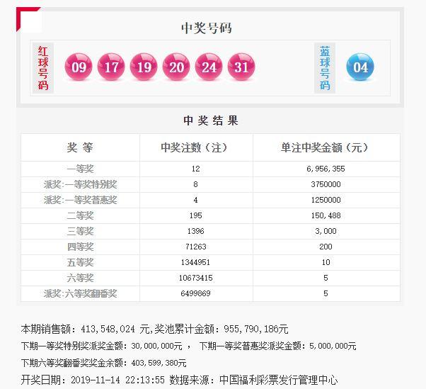 香港今期开奖结果查询结果71期