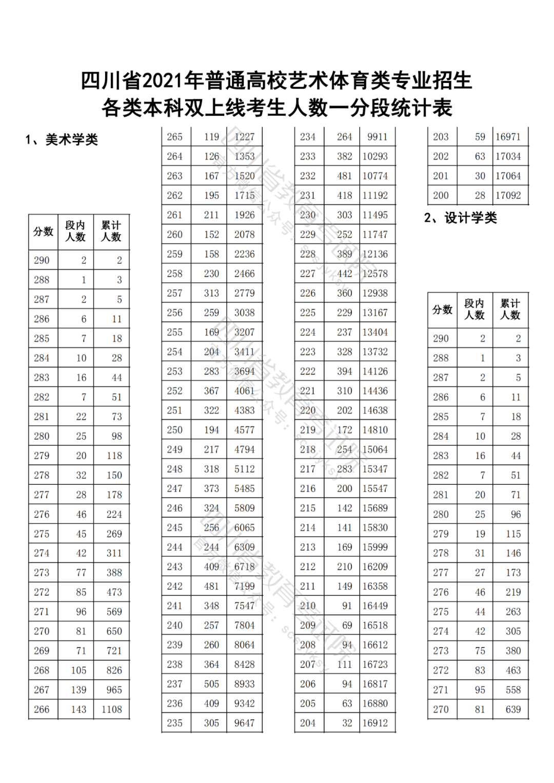 一码一肖100准打开码结果