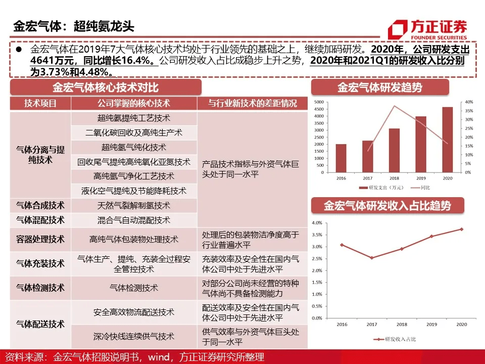 2025年澳门今晚开码料