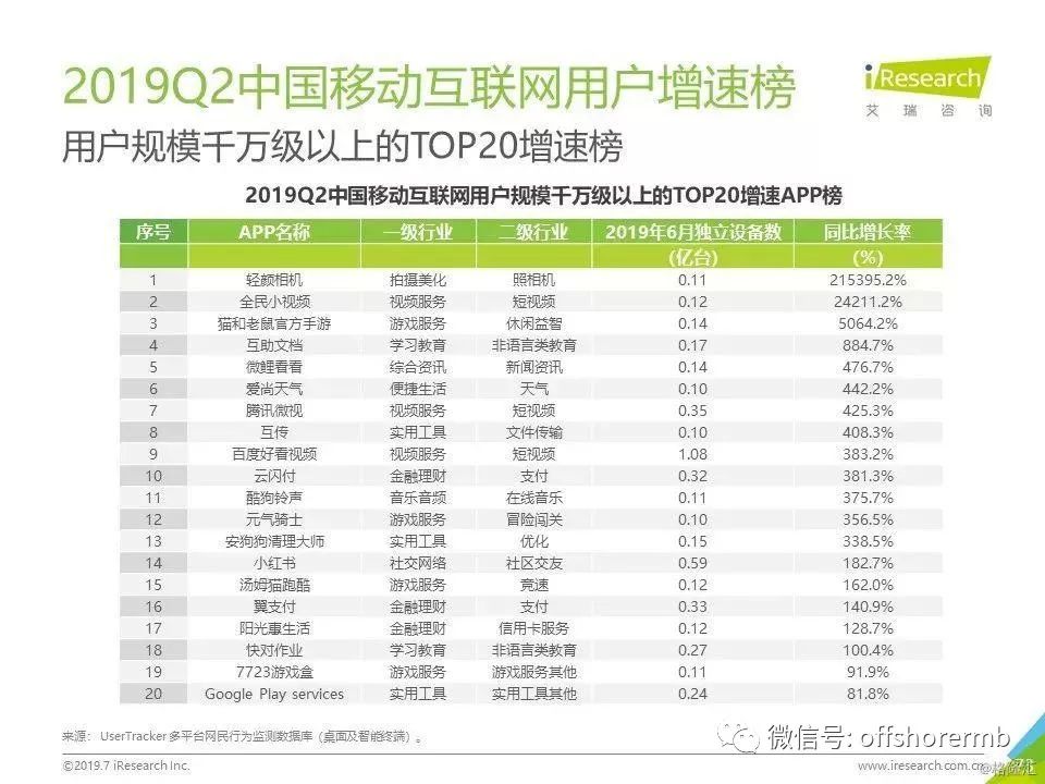 626969acom澳彩开奖结果查询下载