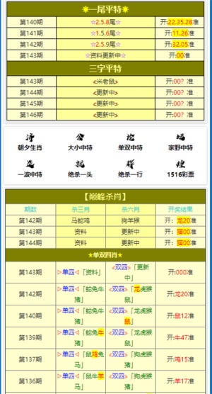 澳门六网站资料查询