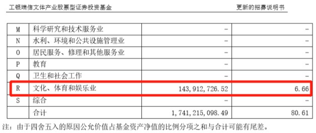 金牛网心水评论