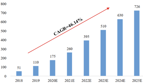 2025全年资料大全