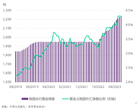 新澳门出彩综合走势图2023年