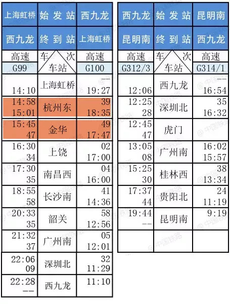 香港开码结果2025