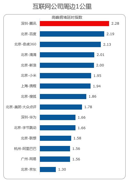 2024澳门心水准确率