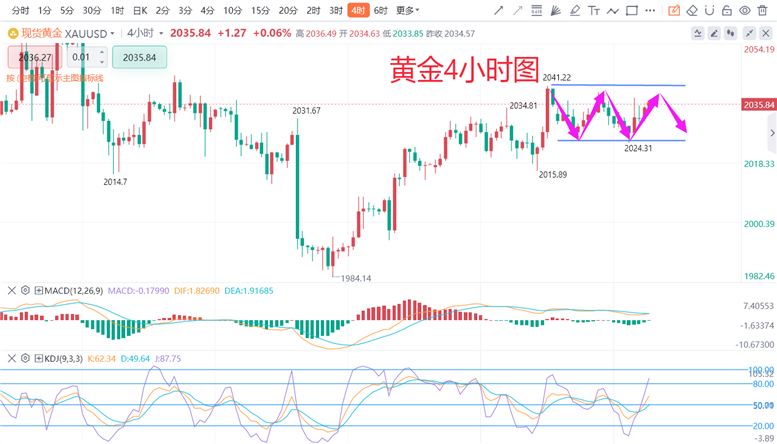 新澳门综合出码走势图