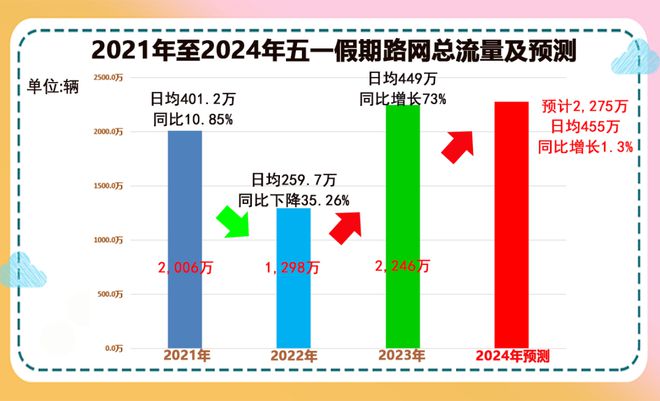 夜明珠开奖ymz01一衩明珠预测