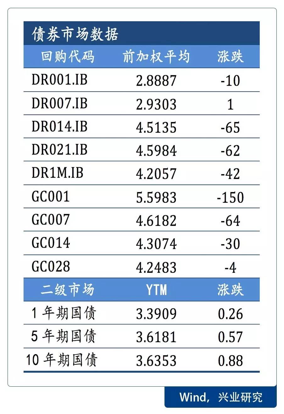 夜明珠预测一ymz01风险详解