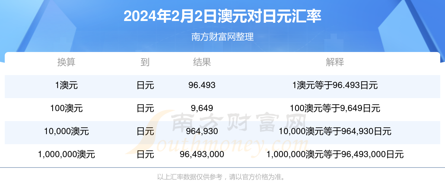 72517蓝月亮论坛6肖12码