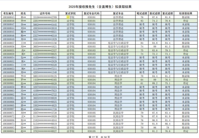 澳门码开奖结果2025开奖记录