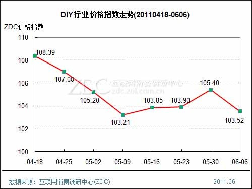 新澳门彩出号综合走势图手机版