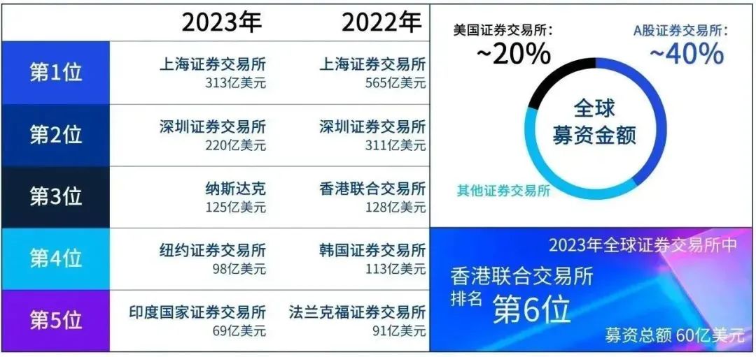 2025港澳今期资料