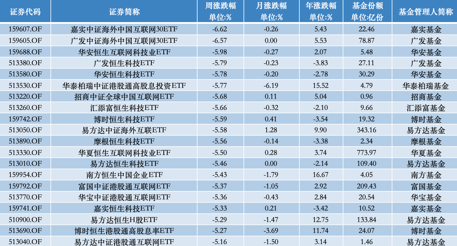 澳门彩平码四中四网站