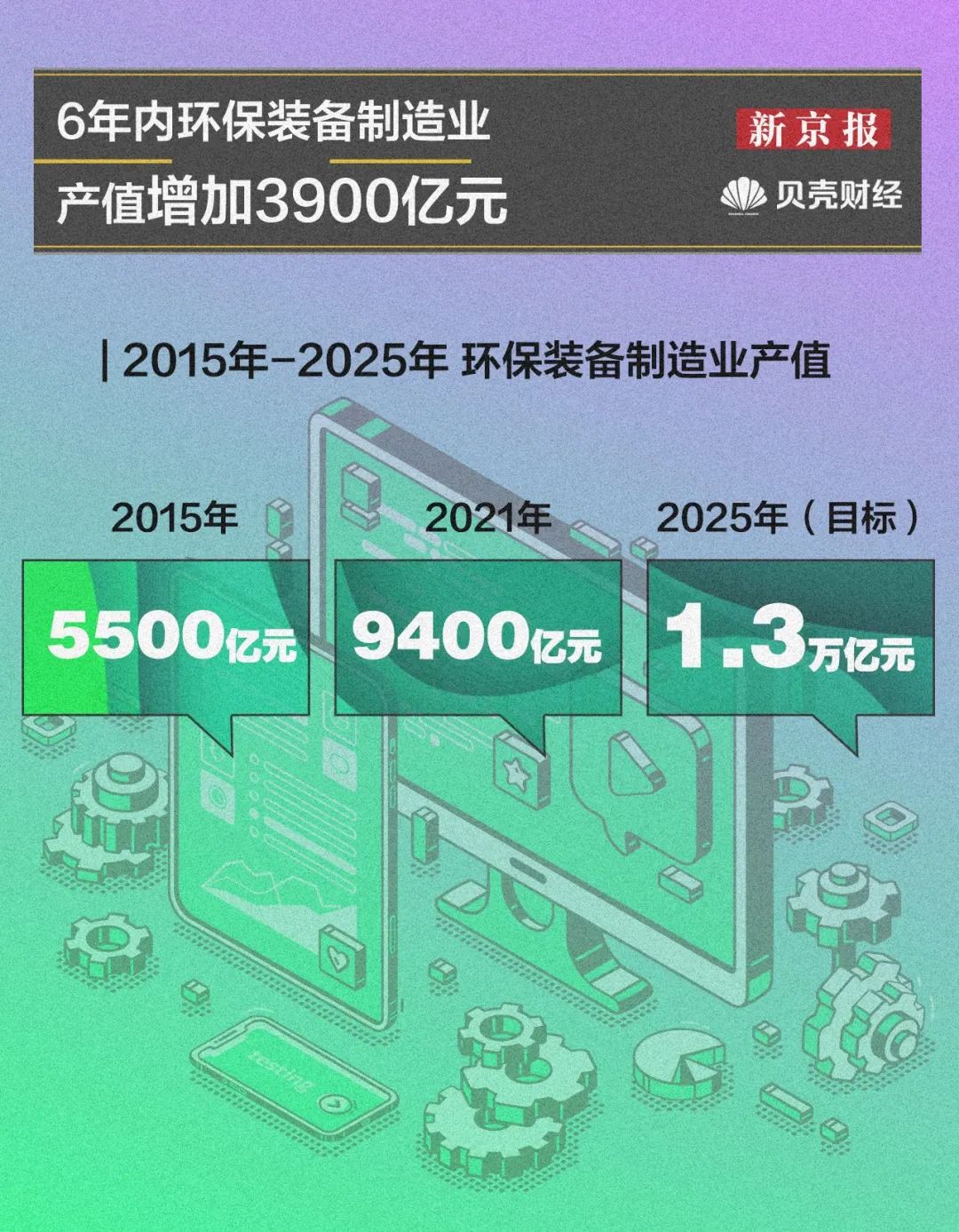 新澳门大小资料2025年