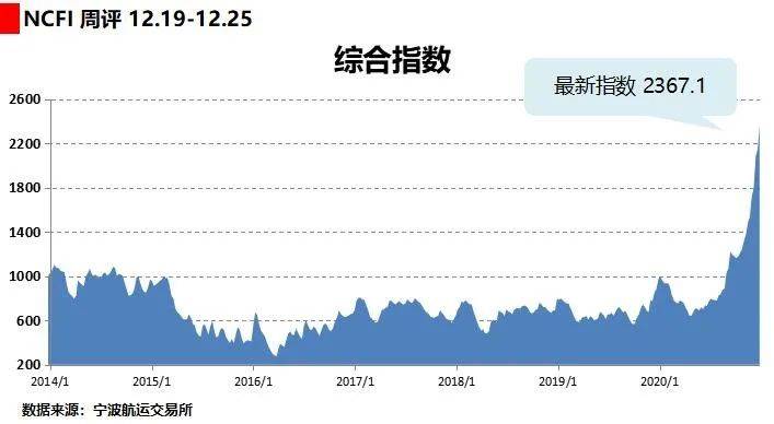 港澳最快更新库图免费资料提供