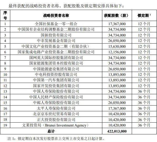 老澳门49开奖结果记录与历史