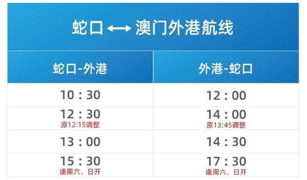 2025新澳门今晚开奖记录查询