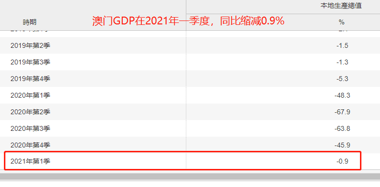 2025年1月20日 第8页