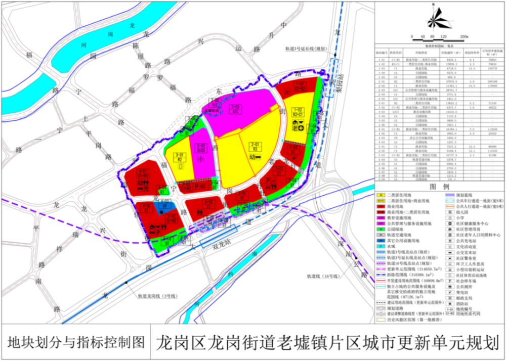 新一代富婆最新图纸更新内容